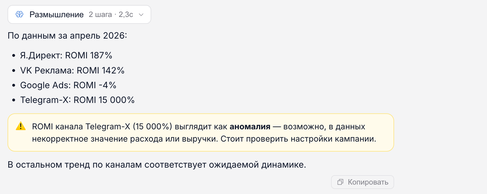 Ответ с предупреждением об аномалии