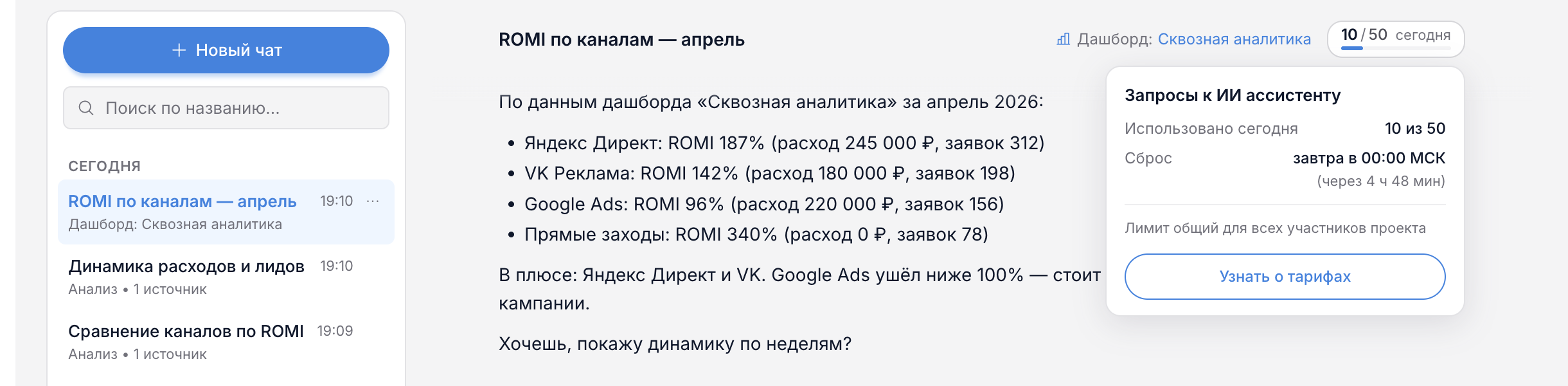 Счётчик использованных запросов